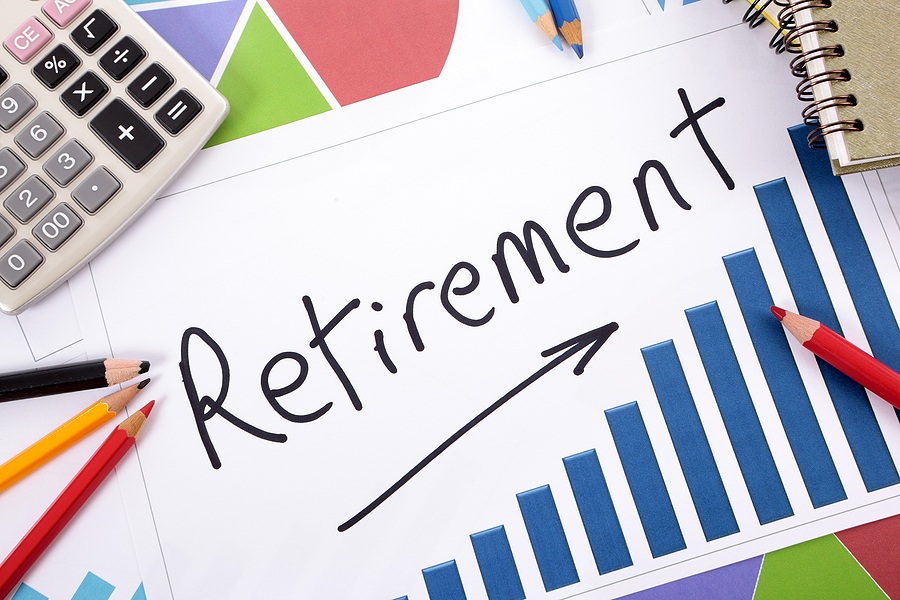 Financial Age Milestones